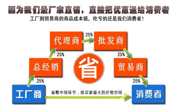 硅胶专用胶水什么地方有售