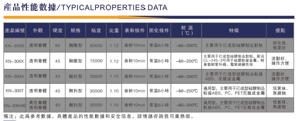 免处理硅胶胶水图片